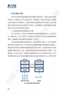 中國人工智能開源軟件發展白皮書解讀 聚焦人工智能基礎軟件開發